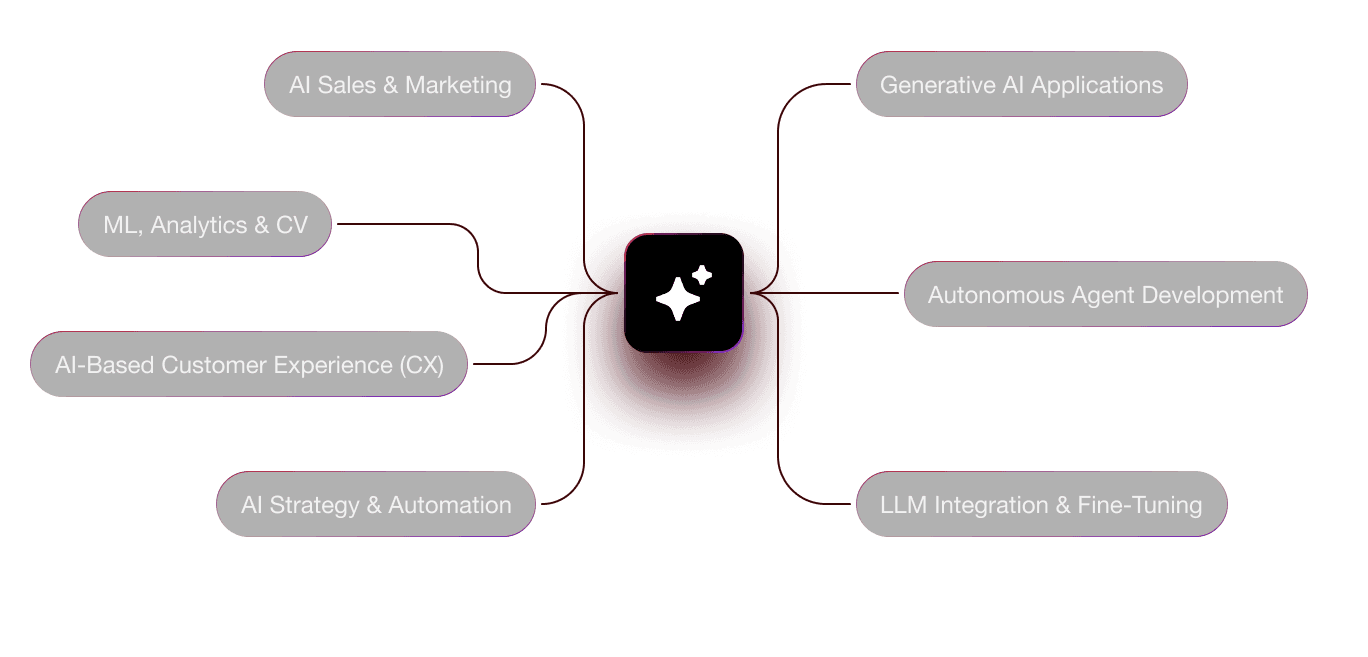 Solution Banner 1